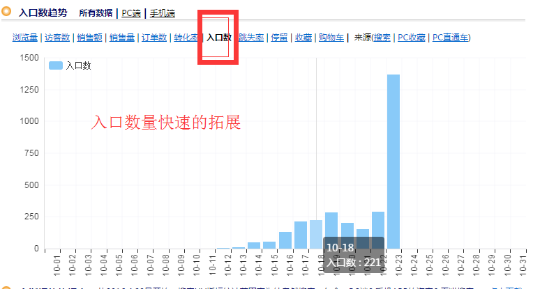 (萬(wàn)字大貼)：談?wù)労诵倪壿?黑搜索的邏輯如何運(yùn)用到正常的搜索優(yōu)化當(dāng)中--四兩撥千斤